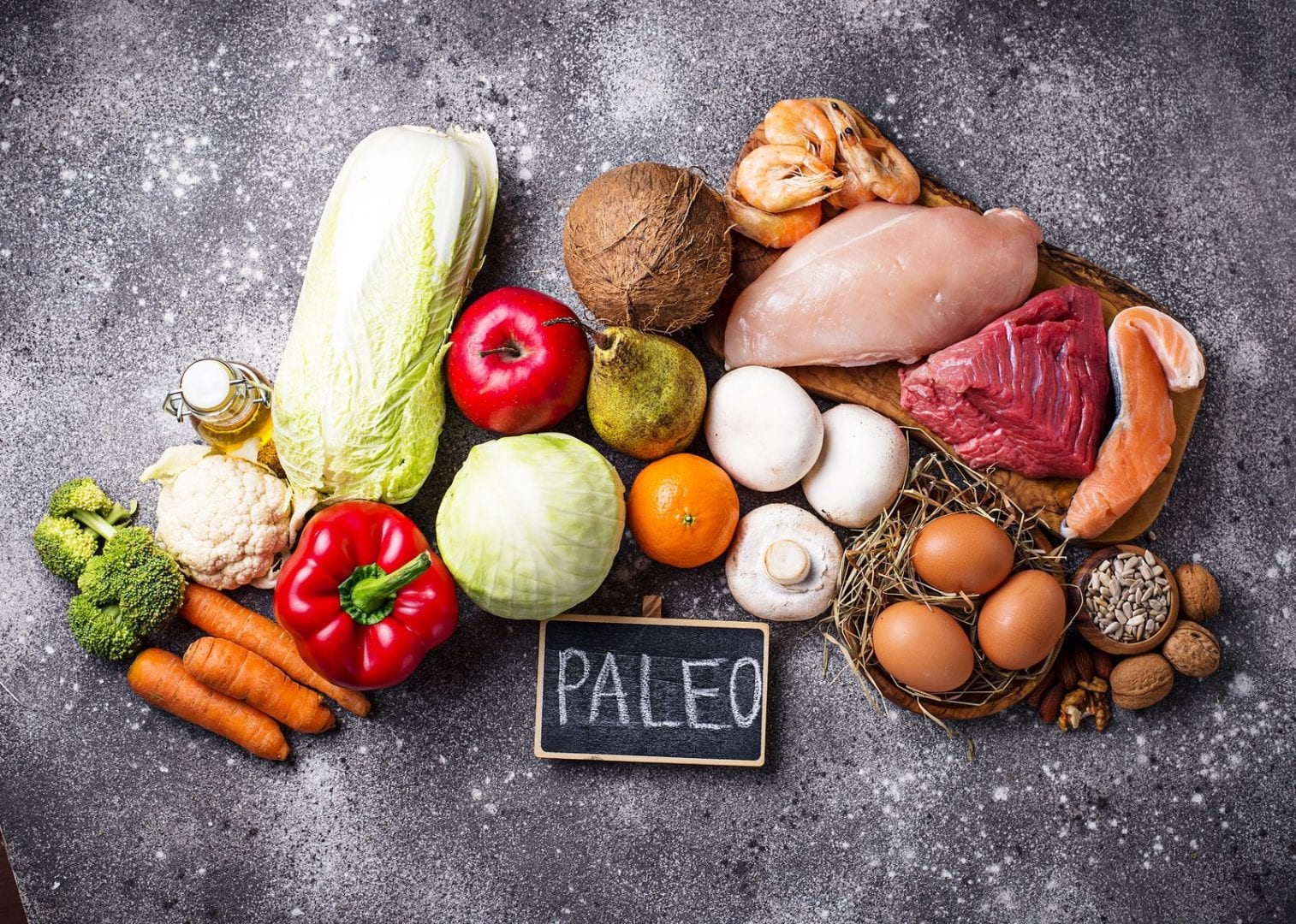 A Dieta Paleo – Guia para Iniciantes e Plano de Refeições